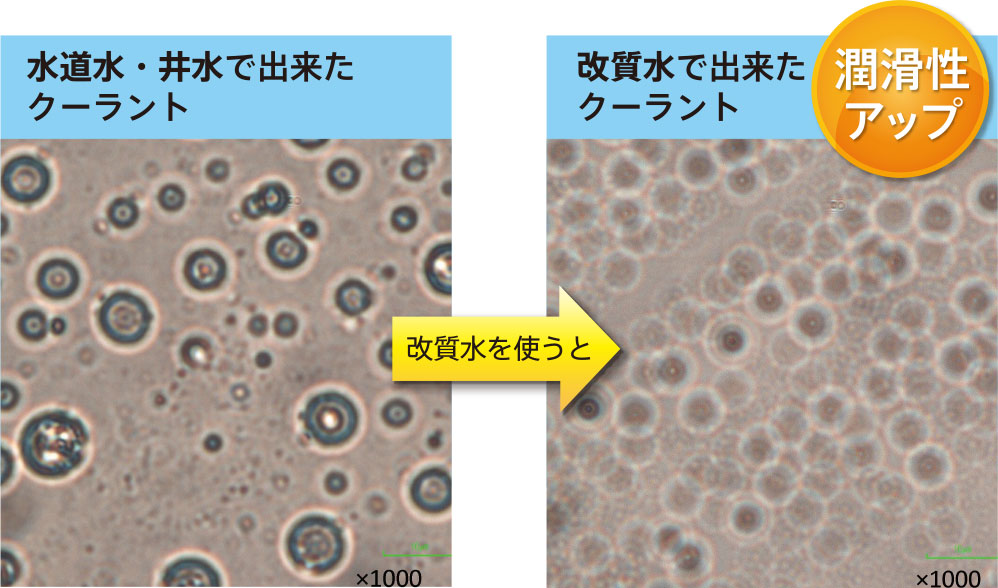 クーラント液の変化