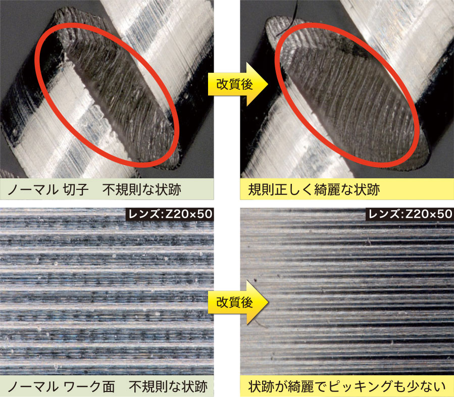 切削断面から見る加工精度