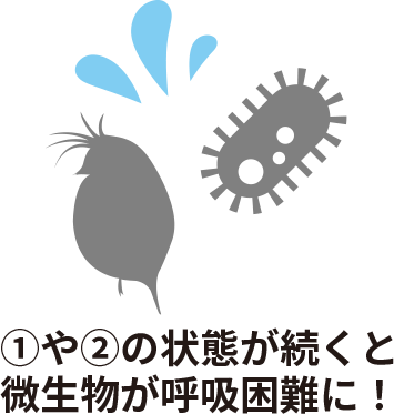 微生物が呼吸困難