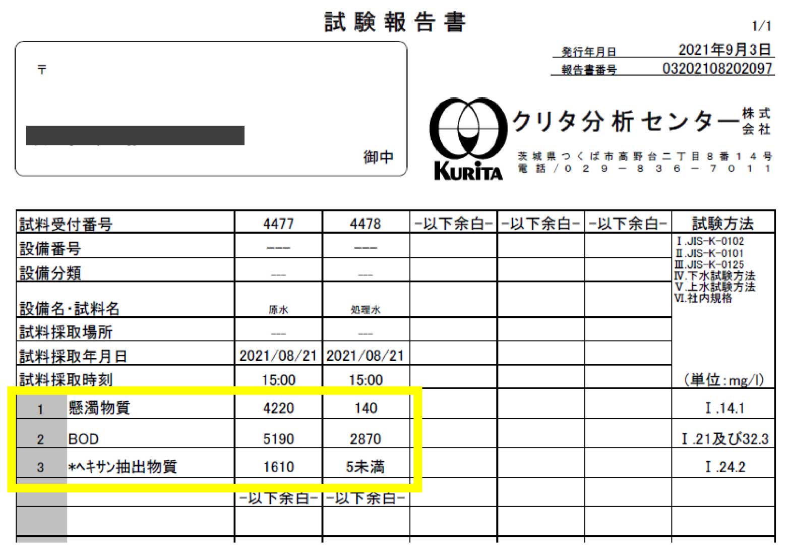 SS・ヘキサン抽出物質の減少を実証する報告書