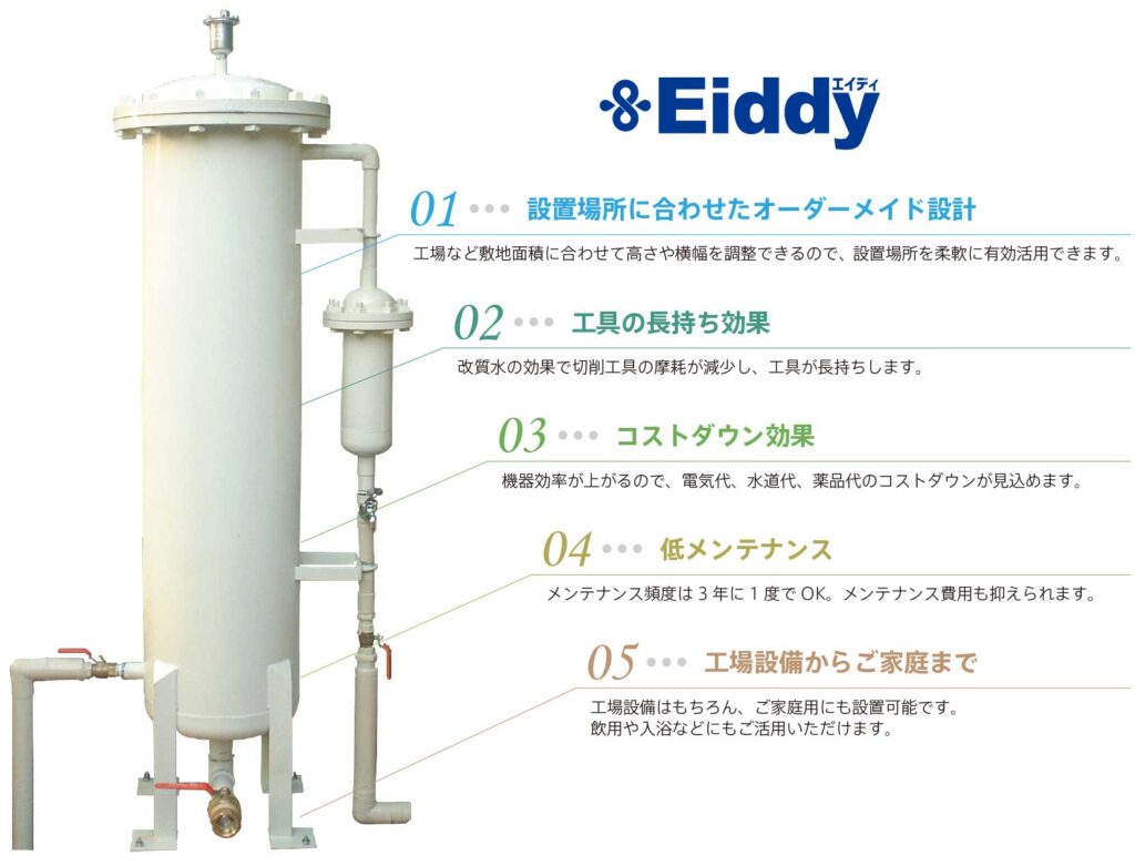 改質水製造装置Eiddyの製品写真